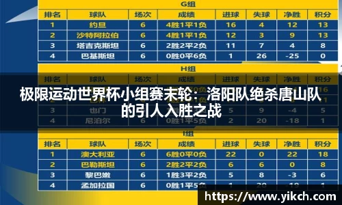 极限运动世界杯小组赛末轮：洛阳队绝杀唐山队的引人入胜之战